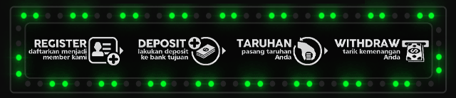 Bromo118 Jackpot